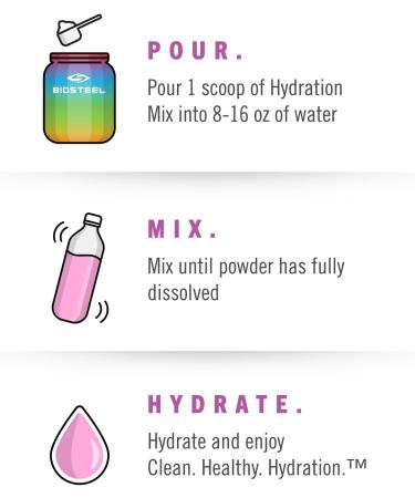 BioSteel Hydration Mix Great Tasting Hydration with Zero Sugar and No Artificial Flavours or Preservatives Rainbow Twist Flavour 20 Servings per Tub Rainbow Twist 20 Servings (Pack of 1) - Buy Online on GoSupps.com