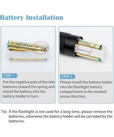 Beike UV Flashlight Black Light - 12 LED Mini Pet Urine Detector & Resin Curing UV Flashlight - Buy Online on GoSupps.com