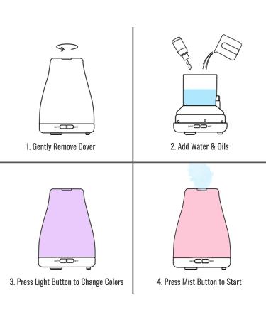 HealthSmart Essential Oil Diffuser & Cool Mist Humidifier 150ML - White | Small Room Aromatherapy with Adjustable Timer & Mist Mode - Buy Online on GoSupps.com