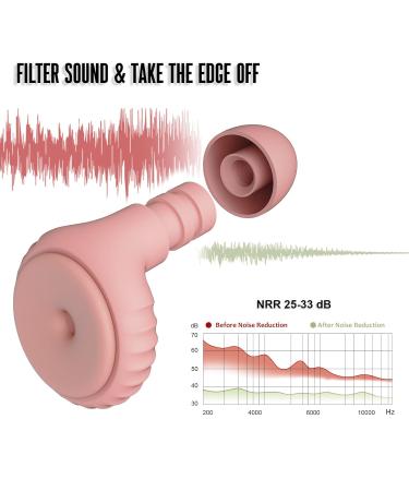 BNU Ear Plugs for Concerts - 2 Pairs Noise Cancelling Reusable High Fidelity Earplugs with 6 Tips (S/M/L) - Perfect for Work & Motorcycle Pink - Buy Online on GoSupps.com