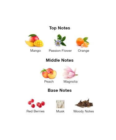 Live-In Unisex Parfum Eau de Parfum Intense - Woody & Seductive Mens Cologne - Foug re Ambery & Spicy Fragrance for Date Night - Lasting Wear - Luxury Perfumes for Men & women - Buy Online on GoSupps.com