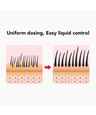 Ball Root Comb Applicator Scalp Applicator Comb 3ml Accurate Dosing Medicine Transparent for Hair Care (Transparent White) - Buy Online on GoSupps.com