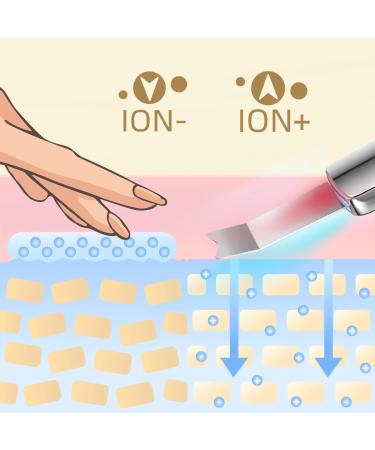Lumineo Galvanic Face Serums (Set) | Face serum intensive hydration cream for ultrasonic devices facial massagers with ion - Buy Online on GoSupps.com