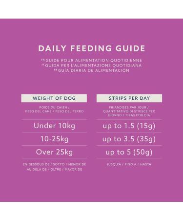 by Amazon - Dog Treats - Streaky Rashers 85g - Buy Online on GoSupps.com
