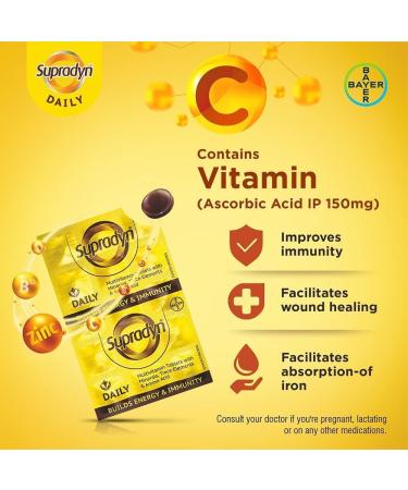 NS Multivitamin Tablets (150 Tablets) for Men & Women with Essential Zinc 12 Vitamins 5 Trace Elements for Daily Immunity & Energy - Buy Online on GoSupps.com