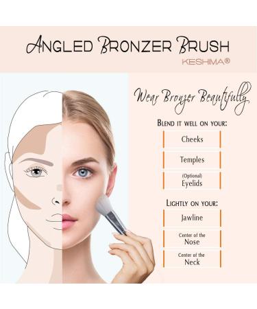 Keshima Angled Blush Brush/Bronzer Brush - for Flawless Contour, Blush, and Bronzer Application - Buy Online on GoSupps.com