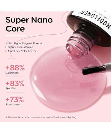 Modelones Jelly Gel Nail Polish 15ML Grey Pink Translucent Sheer Nude Colors Neutral Skin Tone Gel Polish Soak off U V LED Cured at Home Salon DIY French Manicure Nails Art Jelly Grey - Buy Online on GoSupps.com