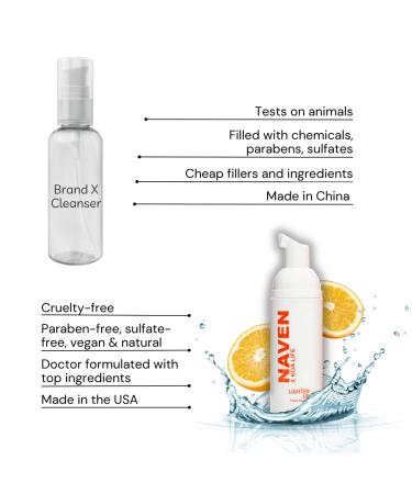 KOA LIFE X NAVEN Anti-Blemish Facial Foam Cleanser - Purifies Skin with Vitamin C & Organic Ingredients | 1.7 Fl Oz - International Shipping Available - Buy Online on GoSupps.com