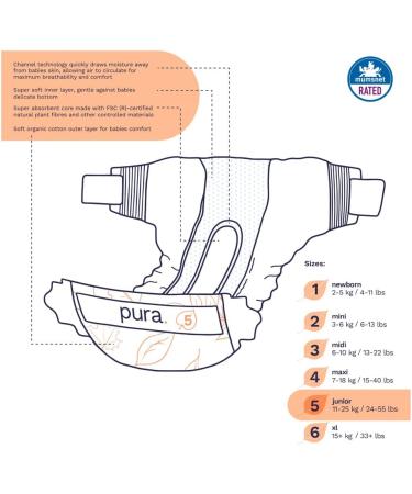 Pura Eco-Diapers Size 5 (11-25 kg) - 25 Eco-Friendly Hypoallergenic Diapers for Sensitive Skin | EU Ecolabel Certified Odorless & 12-Hour Protection - Buy Online on GoSupps.com