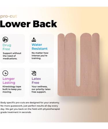 Buy Spidertech Professional Pre-Cut Kinesiology Tape | Lower Back Pain Relief for Athletes | 4 Pack - Sports Physiotherapists & Chiropractors Approved - Buy Online on GoSupps.com