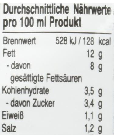 Buy Real Thai Red Curry Sauce - Authentic 250ml | International Shipping - Buy Online on GoSupps.com