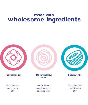 Baby Magic Creamy Baby Oil 16.5oz with Coconut Oil & Camelia Oil | Paraben, Phthalate, Sulfate, and Dye Free | 16.5 Fl Oz (Pack of 1) - Buy Online on GoSupps.com