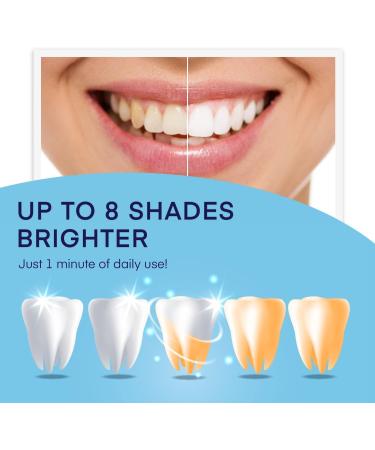 NC LIVING Teeth Whitening Pen 4-Pack 60+ Uses Brighten Your Smile in Just 1 Week with Tooth Whitening Kit - Fast Gentle Enamel Safe Whitening Gel for White Teeth - Buy Online on GoSupps.com
