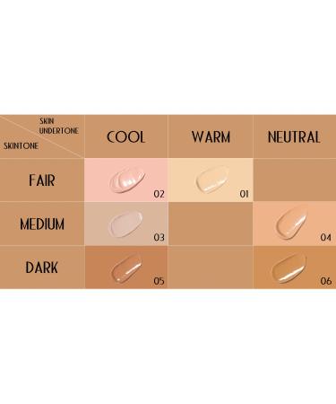 YOUNG VISION Full Coverage Matte Finish Waterproof Liquid Foundation Makeup 1 Fl Oz - Buy Online on GoSupps.com