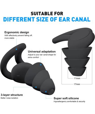 Soft Silicone Ear Plugs for Sleeping, Snoring, Work - Noise Cancelling 33 dB NRR - Reusable & Washable Loop Design - Hearing Protection for Noise Sensitivity - One Size Fits All - Buy Online on GoSupps.com