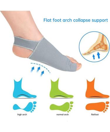 Face Wart Remover Corrector Hallux Valgus Straightener for Women & Men - Non Surgical Toe Separator Support with Pumice Gel - One Size - Buy Online on GoSupps.com