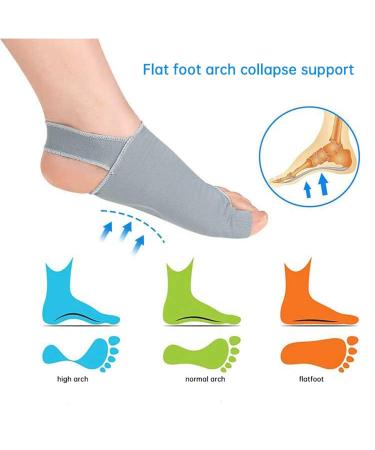 Orthopedic Big Toe Separator for Hallux Valgus Correction - Day/Night Support for Women & Men - Buy Online on GoSupps.com