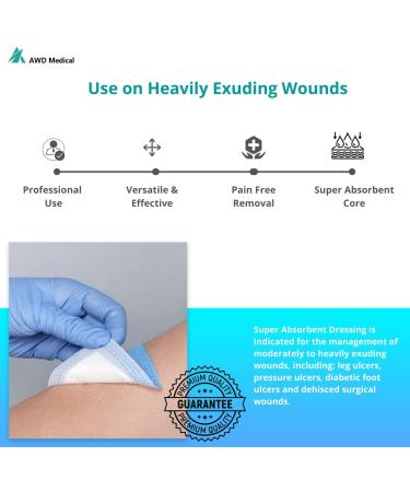 Super Absorbent Non-Stick 4x4 Gauze Pads for Wounds and Burns - Box of 10 - Buy Online on GoSupps.com