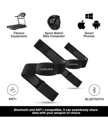 LIVLOV V6 Heart Rate Monitor Chest Strap - Bluetooth & ANT+ Sensor for Polar, Wahoo, Zwift - Waterproof HR Monitor for Fitness & Sports Watches - Buy Online on GoSupps.com