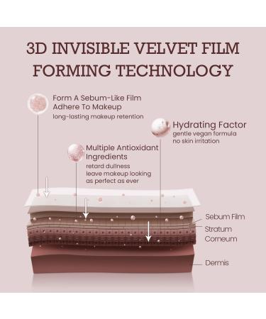 Fabloox Lightweight Setting Spray - Matte Finish Hydrating Makeup Setting Spray - Long Lasting Waterproof Mist - Vegan Formula - 3.38 Fl Oz - Buy Online on GoSupps.com