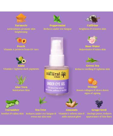 Natural Vibes Under Eye Gel Serum | Reduces Dark Circles & Puffiness | Brightens Fine Lines | Ayurvedic & Vegan | Vitamin C D E AHA & Caffeine | 20 ml for All Skin Types - Buy Online on GoSupps.com