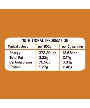 KILLI Bibhitaki | Thandrikkai | Beleric | Terminalia belerica | Baheda Powder 100g (Pack of 2) - Buy Online on GoSupps.com