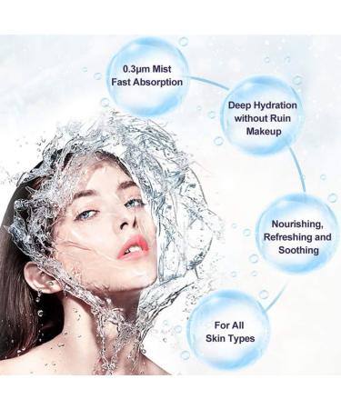 Mini Facial Mister Handheld Face Mist Sprayer Moisturizing USB Recharging Skin Hydration Tool 30ml Green Handy Moisturizing Sprayer - Buy Online on GoSupps.com