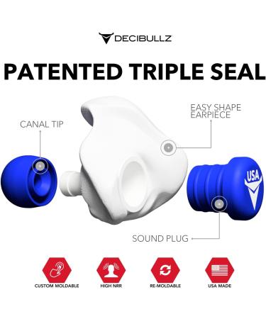Decibullz Custom Molded Earplugs USA Edition | 31dB NRR | Shooting, Travel, Swimming, Work & Concert Protection - Buy Online on GoSupps.com
