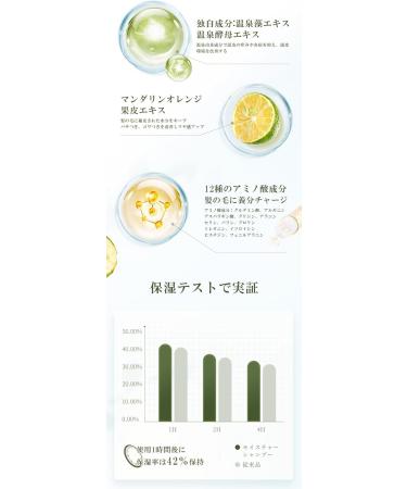 Kabosu Organic Sulfate-Free Shampoo with Hot Spring Algae & Yeast - Nourishing Hair Care 10.14 fl oz - Buy Online on GoSupps.com