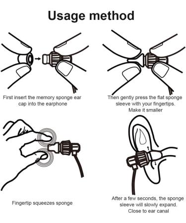 Stevlogs 12PCS/Set Memory Foam Sponge Ear earplug earplugs Replacement in-Ear Tips Earplugs Cushion Compatible with in-Ear Earphone Black Silcone Black&silcone - Buy Online on GoSupps.com