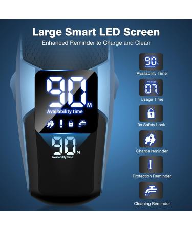 6D 6 in 1 Rotating Electric Head Shaver for Men - Wet & Dry, USB Rechargeable, IPX7 Waterproof, Professional Rotary Shavers - Cordless Beard Trimmer - Blue - Buy Online on GoSupps.com