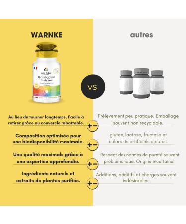B3 Niacin without Redness 400 mg - 90 capsules - Vegan - vitamin | Warnke Vitalstoffe - Quality from German pharmacies - Buy Online on GoSupps.com