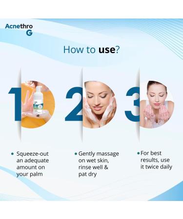 Acnethro G Gentle Cleansing Acne Foaming Face Wash with Glycolic Acid - Exfoliate & Glow - 100ml - International Shipping Available - Buy Online on GoSupps.com