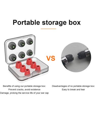 Stevlogs 12PCS/Set Memory Foam Sponge Ear earplug earplugs Replacement in-Ear Tips Earplugs Cushion Compatible with in-Ear Earphone Black Silcone Black&silcone - Buy Online on GoSupps.com