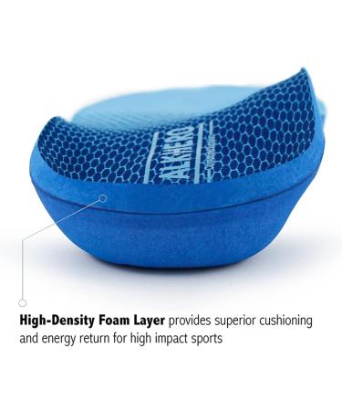 Plantar Fasciitis Insoles | Arch Supports for Flat Feet & High Arch Pain Relief - Men's 4-4.5 Women's 6-6.5 - Buy Online on GoSupps.com