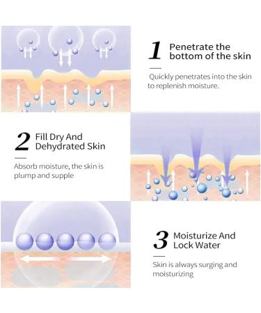 PCC PTYXIS Mango Firming Neck Cream & antiageing cream for women antisripping treatment for the necklace antiripping cream to reduce deep ripples top neck solution 1 40g - Buy Online on GoSupps.com