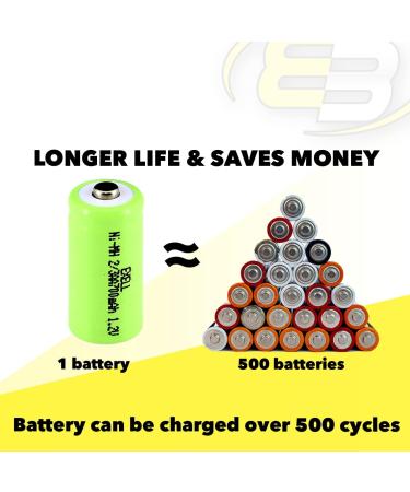 Exell 5-Pack 1.2V 700mAh NiMH Rechargeable Batteries - Compatible with Dust Busters & Handheld Devices - Buy Online on GoSupps.com