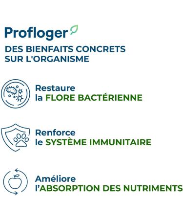 Gaia Pet Lactic Ferments for Dogs and Cats in Appetizing Chewable Tablets Digestive Supplement Pack of 60 Tablets Made in Italy - Buy Online on GoSupps.com