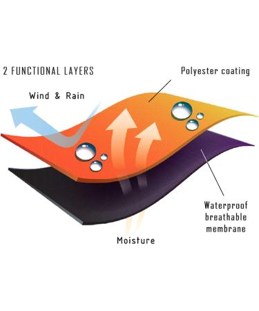 Non-stop Dogwear Fjord Raincoat - Orange/Black | Size 27 | Waterproof Dog Cover for All Weather - Buy Online on GoSupps.com