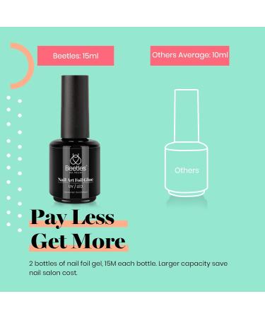 Beetles Nail Art Foil Glue Gel - 15ML 2 Bottles | Perfect for Foil Stickers & DIY Manicure - LED Lamp Required - Buy Online on GoSupps.com