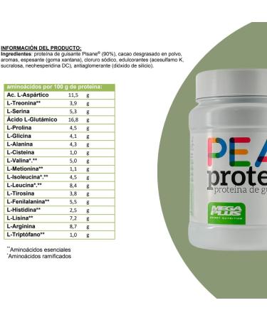 Mega Plus Pea Guisant Protein Chocolate 500g - Buy Online on GoSupps.com