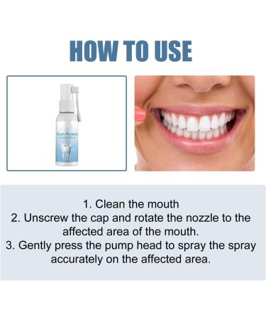 Spray de R paration des Gencives Pr venir le Saignement 20ML 1PC(Soulagement Soulager les Gencives D garnies Rem des pour les Dents et les Gencives) - Buy Online on GoSupps.com