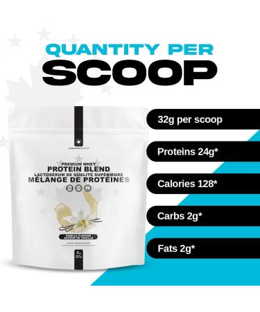 Canadian Protein Premium Whey Blend 25.5g of Protein | 2 kg of Vanilla Flavoured Low Carb Keto Friendly Workout Recovery Drink | Protein Powder Rich in BCAA Amino Acids Vanilla 2 kg (Pack of 1) - Buy Online on GoSupps.com