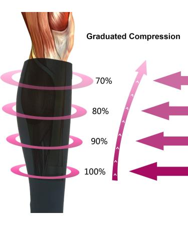 Weekend Peninsula Compression Socks for Men & Women | Knee-Length Sports & Travel Socks | L-XL Pink - Ideal for Running Flight Pregnancy & Medical Use - Buy Online on GoSupps.com