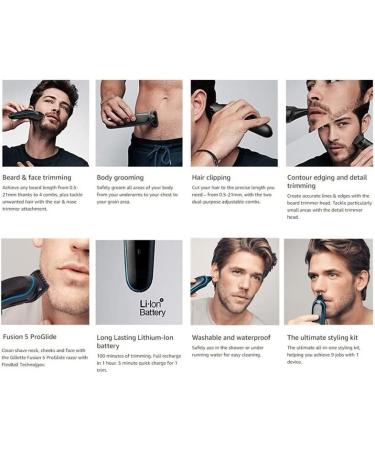 Premium Hair Clippers Grooming Set - Electric Trimmer Beard & Body Groomer for Men | Universal Voltage - Buy Online on GoSupps.com