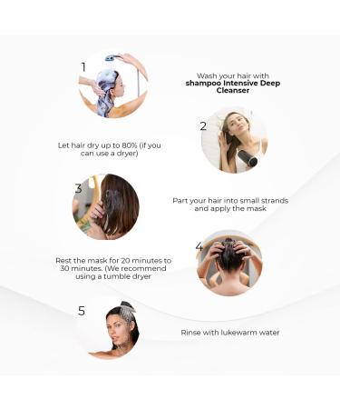 Kashia Beauty Mask Hair Repair Keratin 100gr - Intensive Treatment for Healthy, Nourished Hair - Buy Online on GoSupps.com