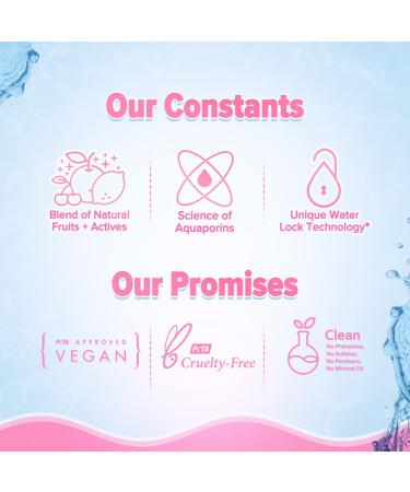 Aqualogica Radiance+ Oil Free Face Moisturizer | Watermelon & Niacinamide Infused | Helps Reduce Acne Marks | Hydrates Skin without Stickiness | 3.38 Fl Oz/100ml - Buy Online on GoSupps.com