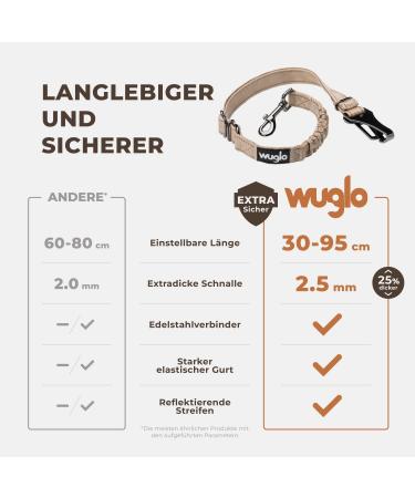 Buy Wuglo Adjustable Dog Seat Belt for Car - Universal Safety Buckle for Dogs & Child Safety Seat (Beige) | Shop Now! - Buy Online on GoSupps.com