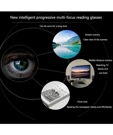 HAOXUAN Fashion Cat's Eye Reading Glasses - Progressive Multifocal | Anti Blue Light HD Lens | Smart Zoom | Diopters +1.00 to +3.00 | Stylish Blue Frames - Buy Online on GoSupps.com
