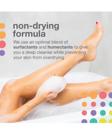 Keratosis Pilaris Exfoliating Body Wash Cleanser - 15% Glycolic Acid, Aloe Vera & Hyaluronic Acid - Smooths Skin, Reduces Redness - 8oz - Buy Online on GoSupps.com